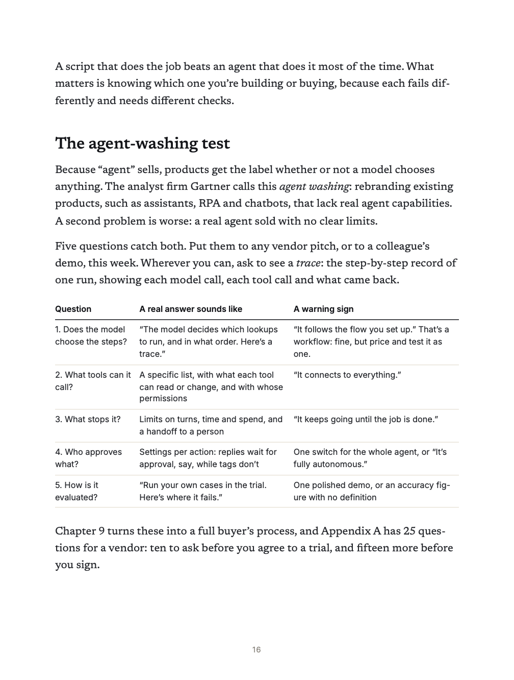 Chapter 1's agent-washing test: five questions to put to any vendor pitch, with real answers and warning signs.